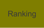 Ranking